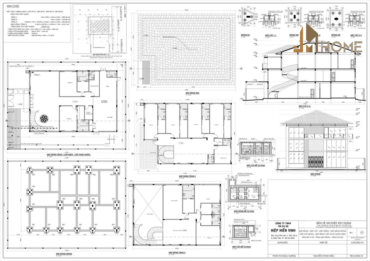 Mẹo tối ưu chi phí sửa chữa nhà hiệu quả