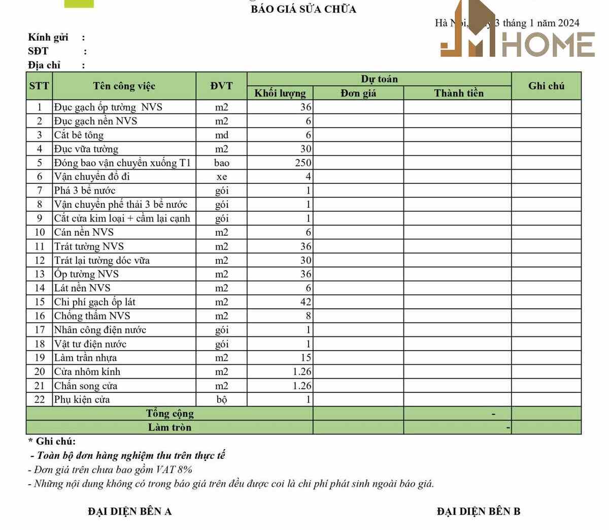 Các hạng mục cơ bản cần chi trả trong quá trình sửa chữa