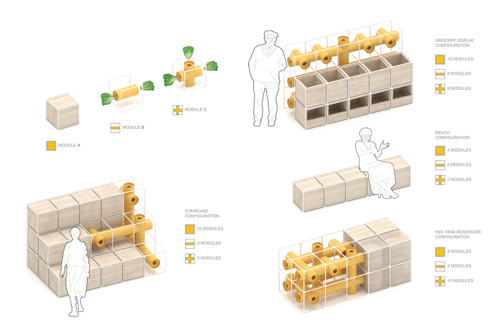 Những nguyên tắc cơ bản của phong cách kiến trúc tham số - Parametric Design