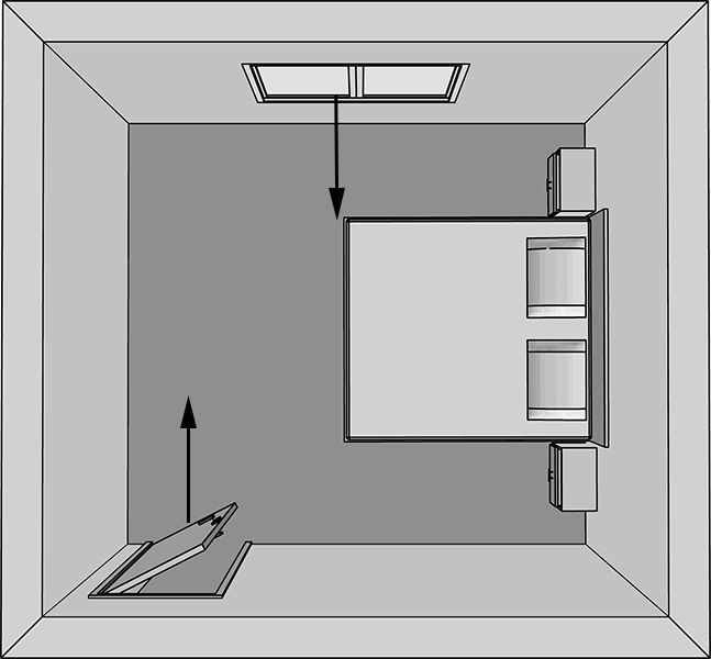 Lưu ý hướng bố trí phòng ngủ hợp phong thủy