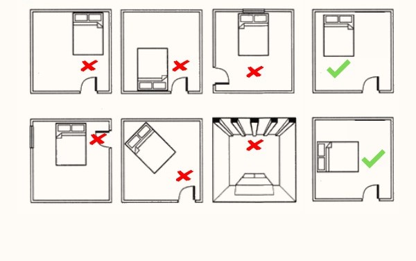 Cách bố trí phòng ngủ hợp phong thủy đúng