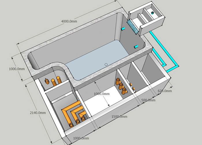 Top 15 bản vẽ thiết kế hồ cá Koi đạt kỹ thuật chi tiết nhất năm 2024 17 Bản vẽ thiết kế hồ cá Koi ngoài trời