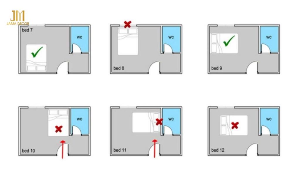 5 cách đặt giường ngủ hợp phong thủy và các điều cấm kỵ 29 Những vị trí nên và không nên khi bố trí giường ngủ theo phong thủy