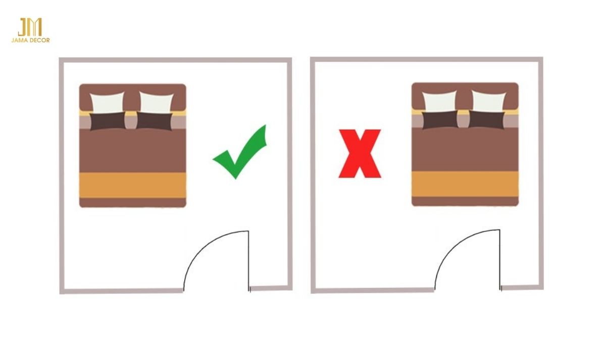 Tránh đặt giường ngủ ở vị trí đối diện cửa ra vào, cửa sổ hoặc nhà vệ sinh