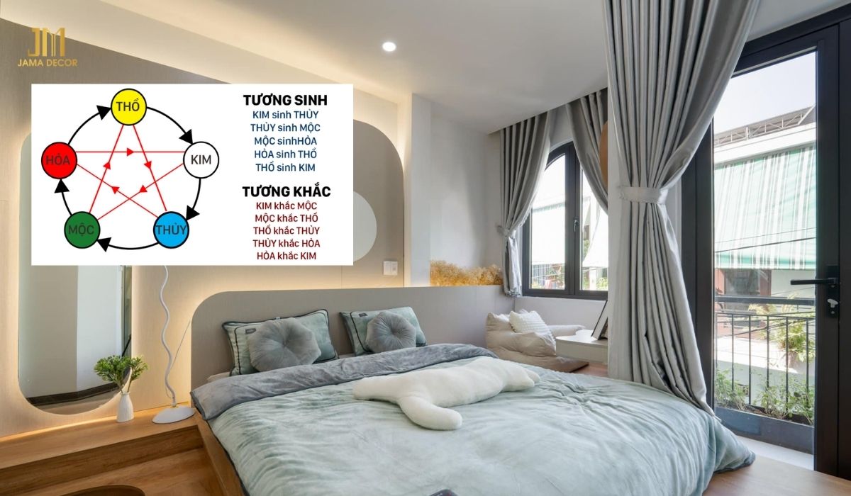 3 cách bố trí giường ngủ chuẩn phong thủy giúp ngủ ngon 11 Xác định mệnh để chọn hướng giường ngủ phù hợp