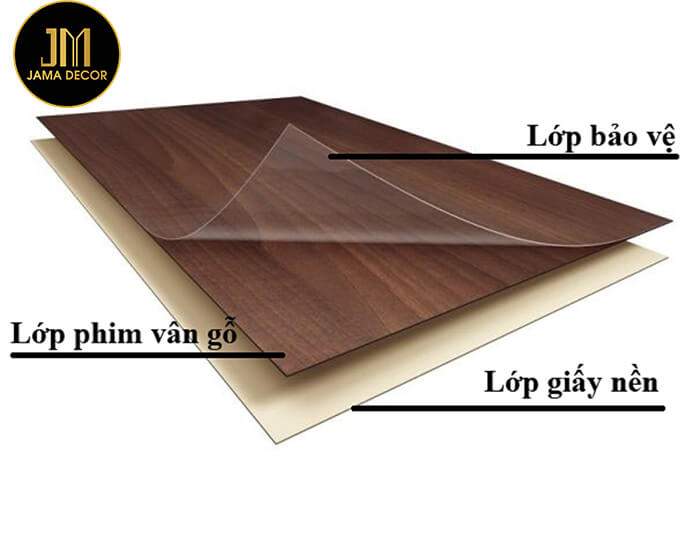Bề mặt Melamine phủ trên bề mặt gỗ công nghiệp