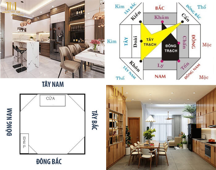 10+ mẫu nội thất bếp nhà ống 3m, 4m, 5m... đẹp, tiện nghi 38 Về hướng của bếp theo phong thủy